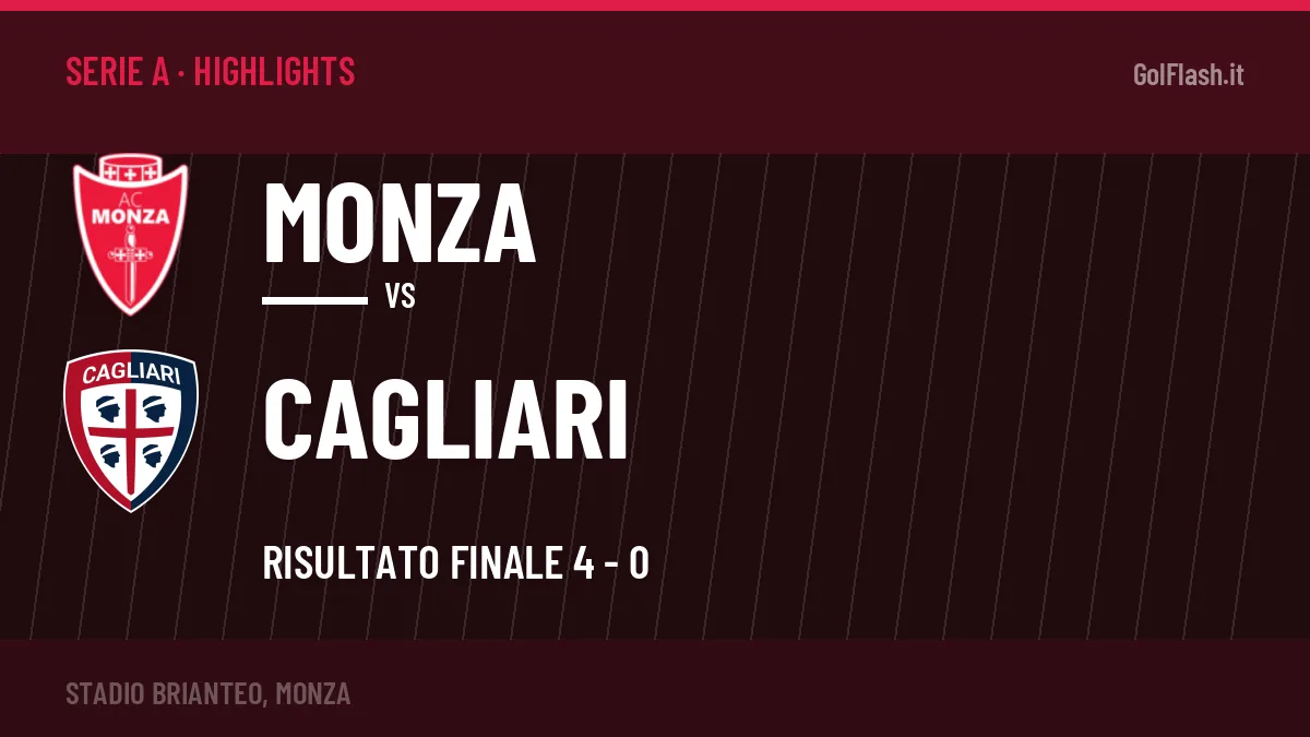 Gol e highlights di Monza-Cagliari 4-0: guarda la sintesi