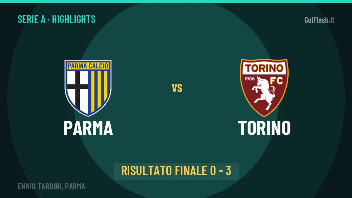 Parma-Torino highlights: video, marcatori e statistiche