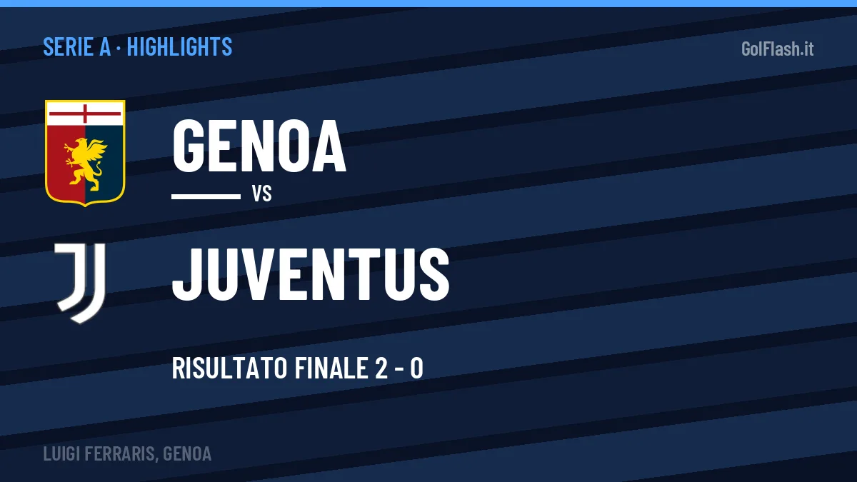 Highlights Serie A: Genoa-Juventus 2-0 in video