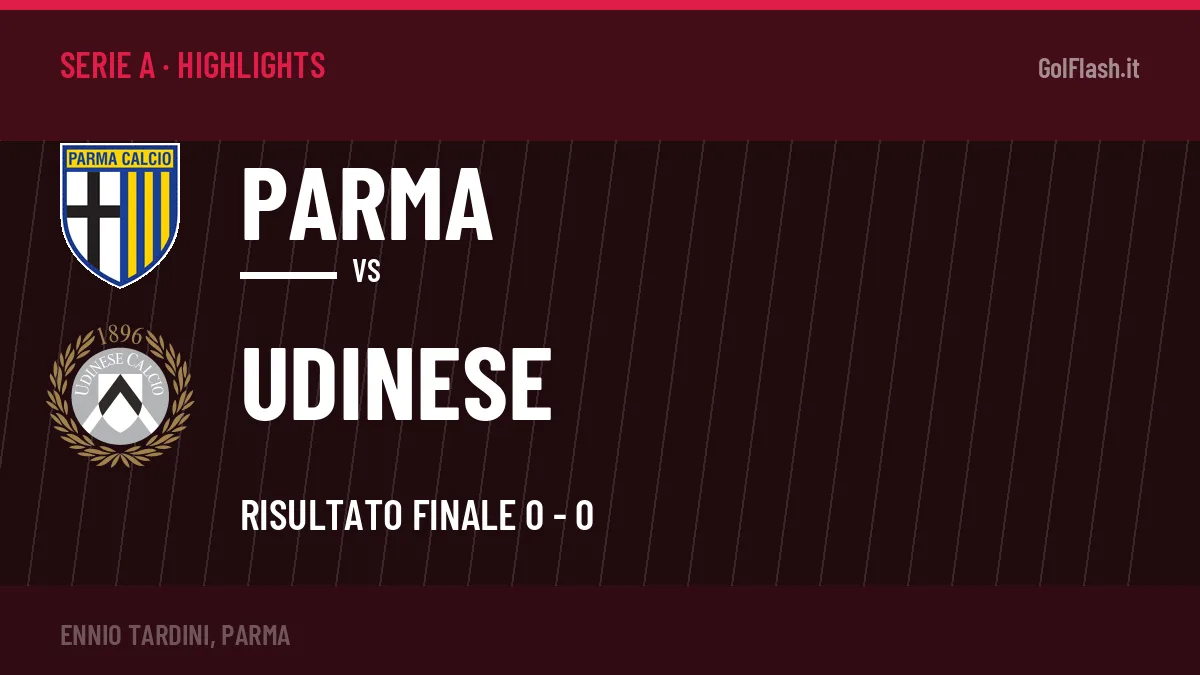 Highlights Parma-Udinese: gol e sintesi della partita (0-0)