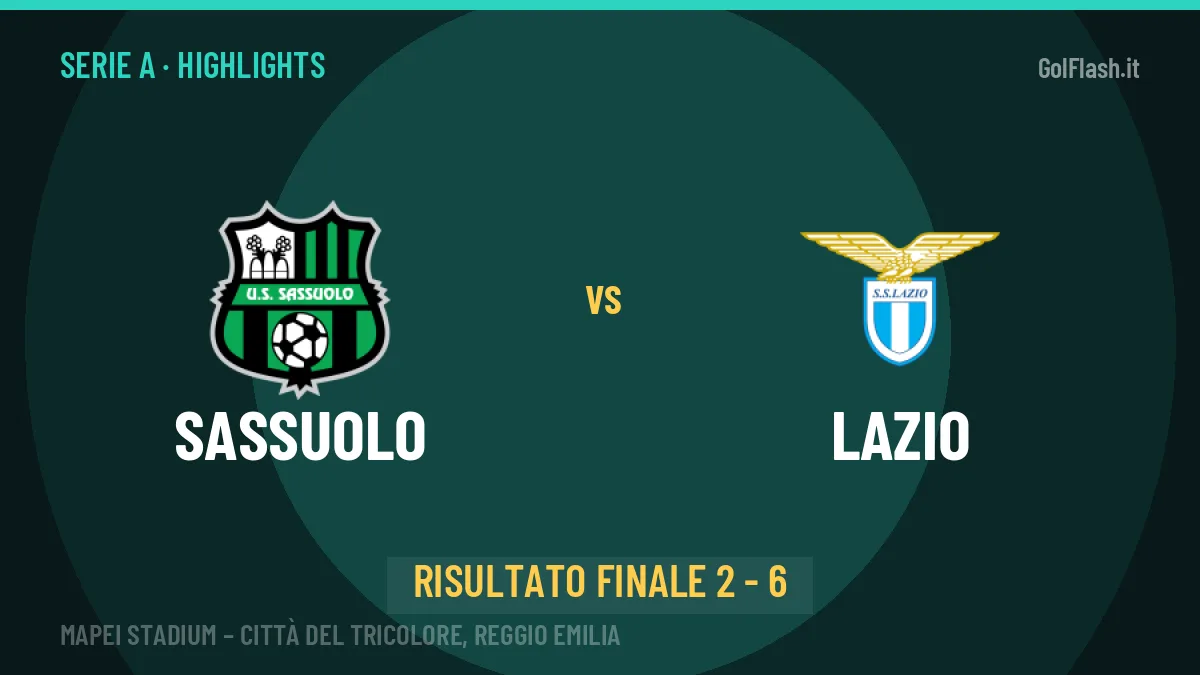 Sassuolo-Lazio 2-6, gli highlights: tutti i gol in video