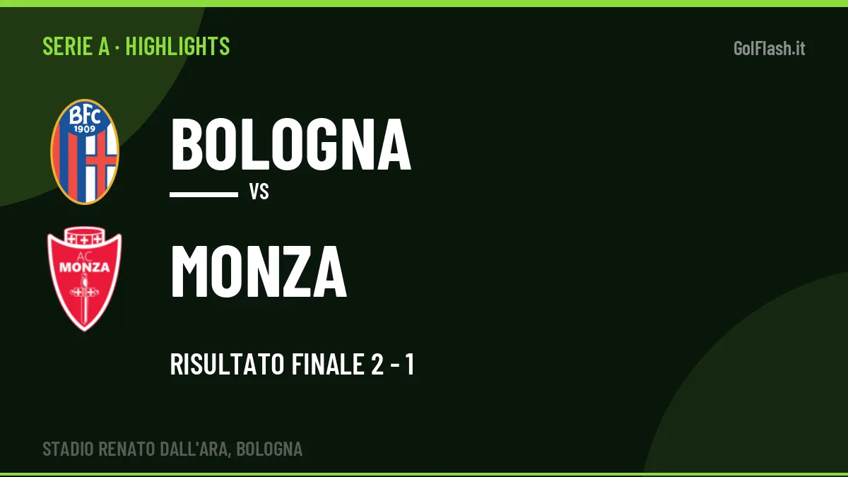 Highlights e gol Bologna-Monza: la sintesi della 10ª giornata