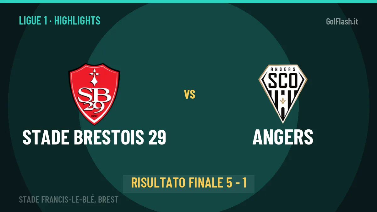 Stade Brestois 29-Angers, sintesi e gol: gli highlights di Ligue 1