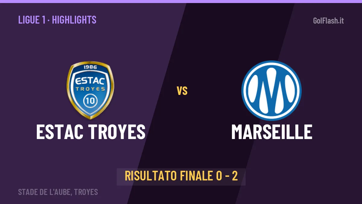 Estac Troyes-Marseille highlights: video, marcatori e statistiche