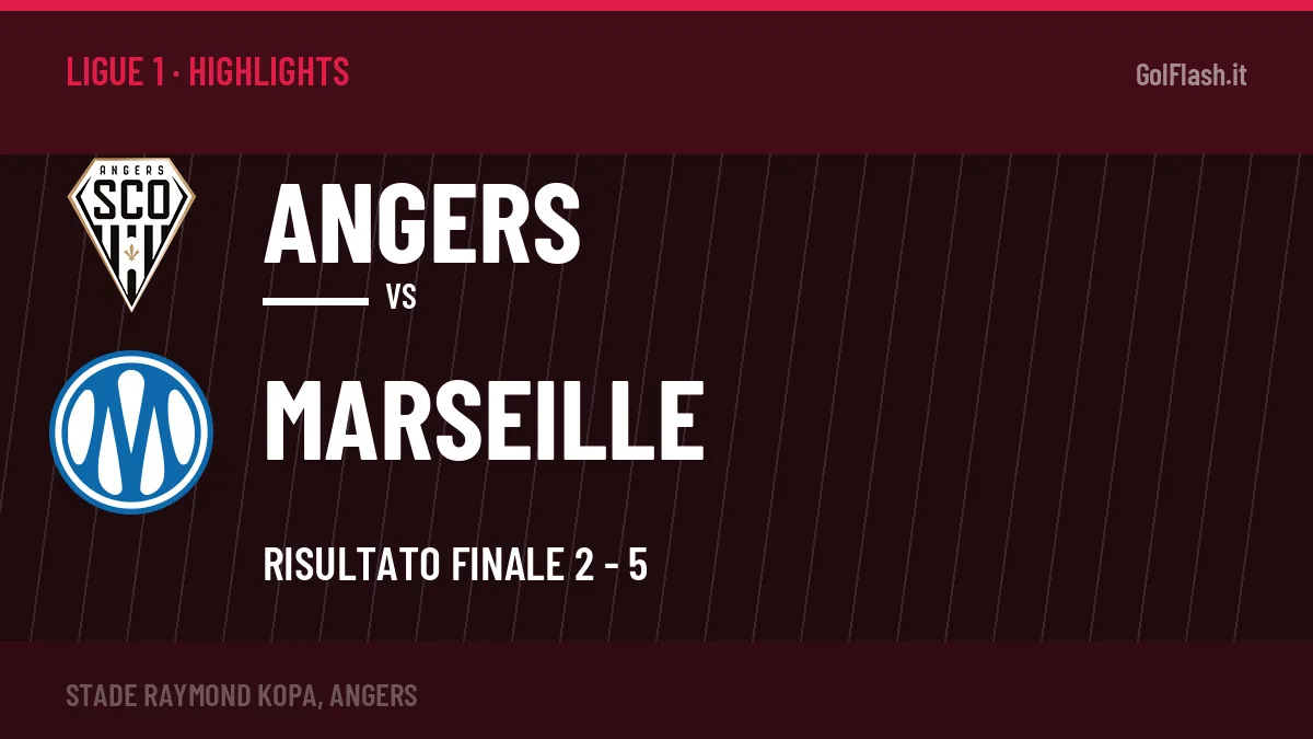 Highlights e gol Angers-Marseille: la sintesi della 7ª giornata