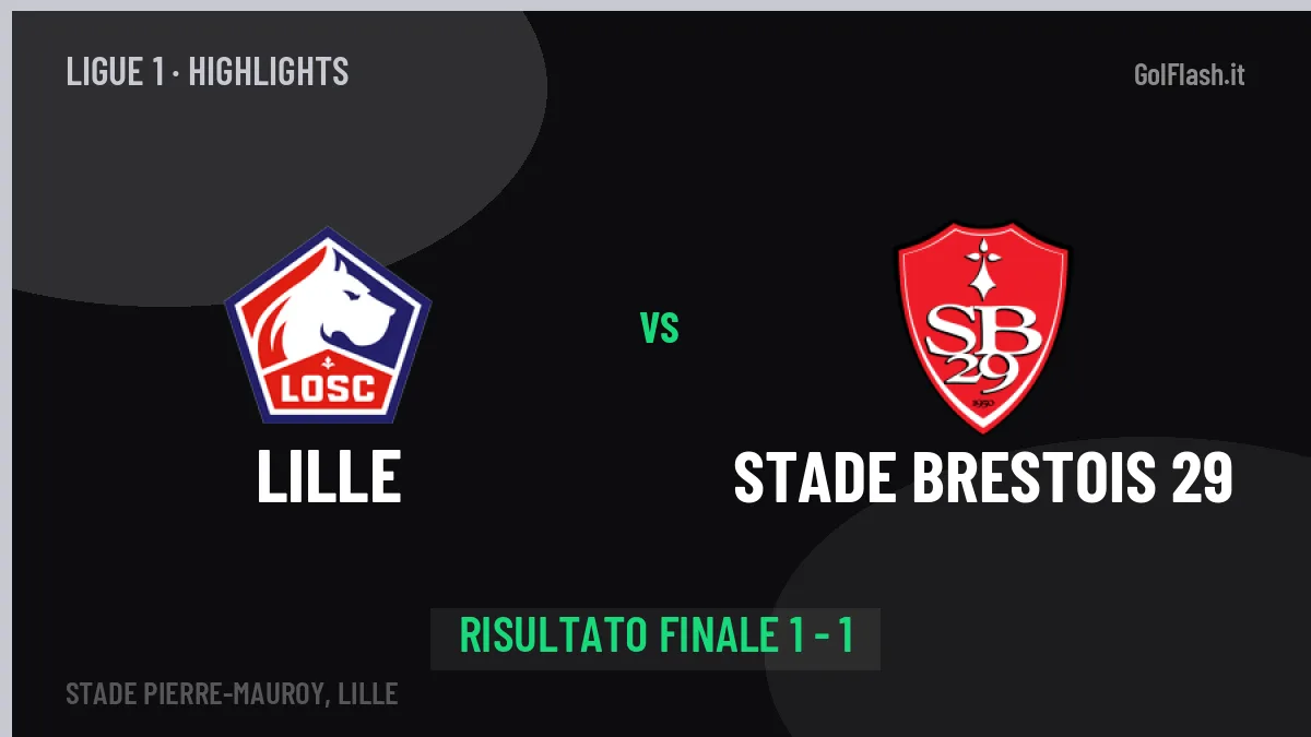 Lille-Stade Brestois 29, sintesi e gol: gli highlights di Ligue 1