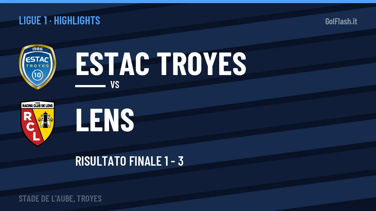Video Estac Troyes-Lens: highlights e gol della partita di Ligue 1
