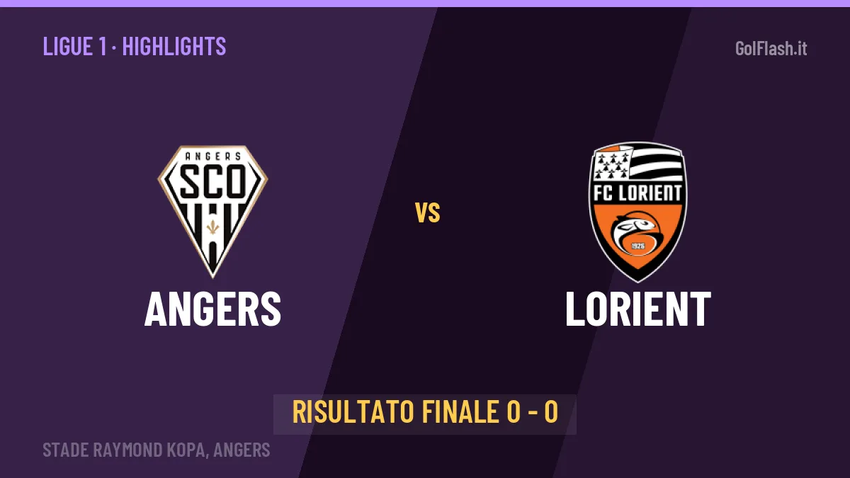 Angers-Lorient: il video degli highlights e il tabellino (0-0)