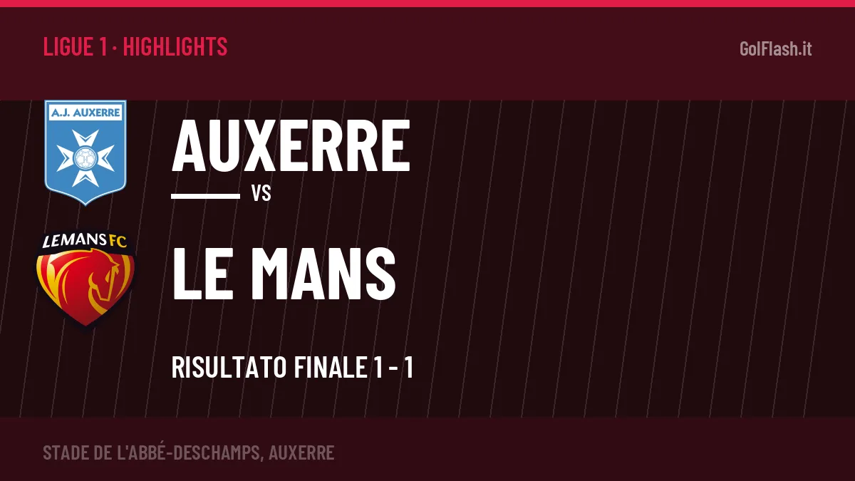 Gol e highlights di Auxerre-Le Mans 1-1: guarda la sintesi