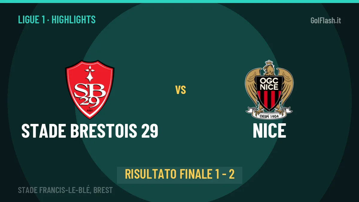 Stade Brestois 29-Nice highlights: video, marcatori e statistiche