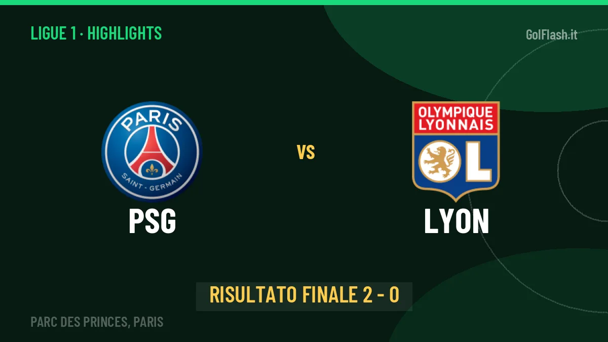 PSG-Lyon 2-0: highlights, video, azioni e gol del match