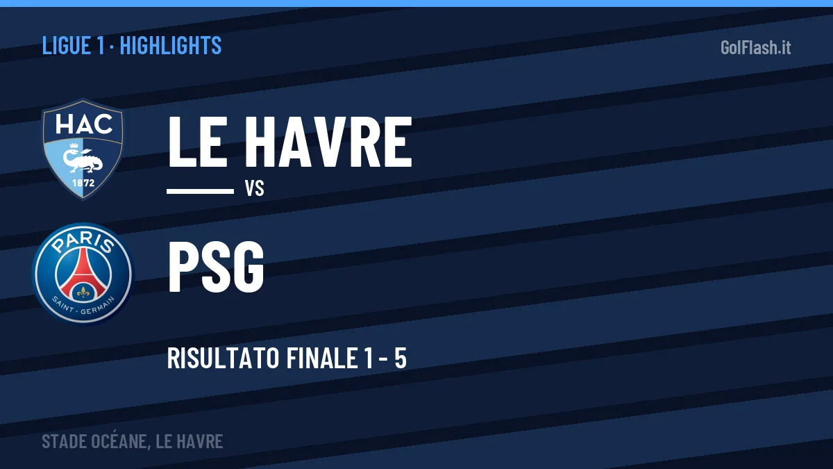 Highlights Le Havre-PSG: gol e sintesi della partita (1-5)