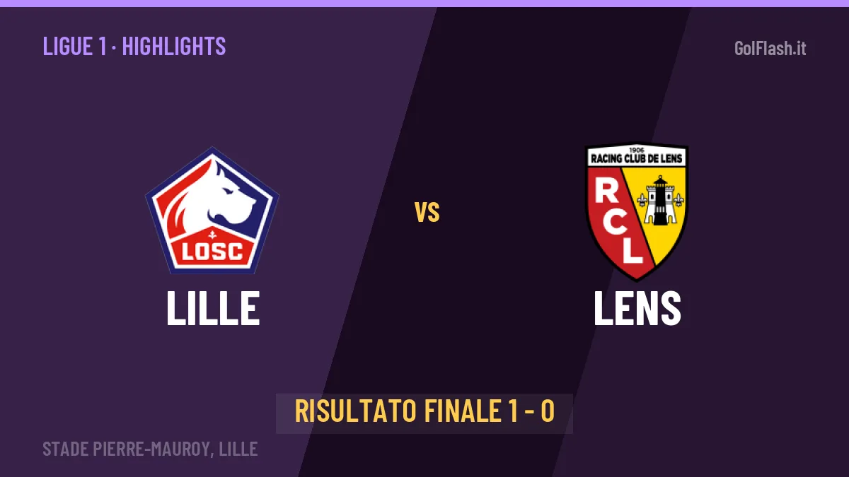 Lille-Lens 1-0, gli highlights: tutti i gol in video