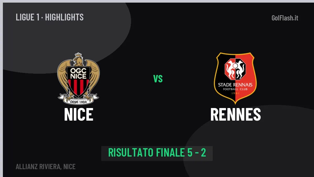 Nice-Rennes highlights: video, marcatori e statistiche