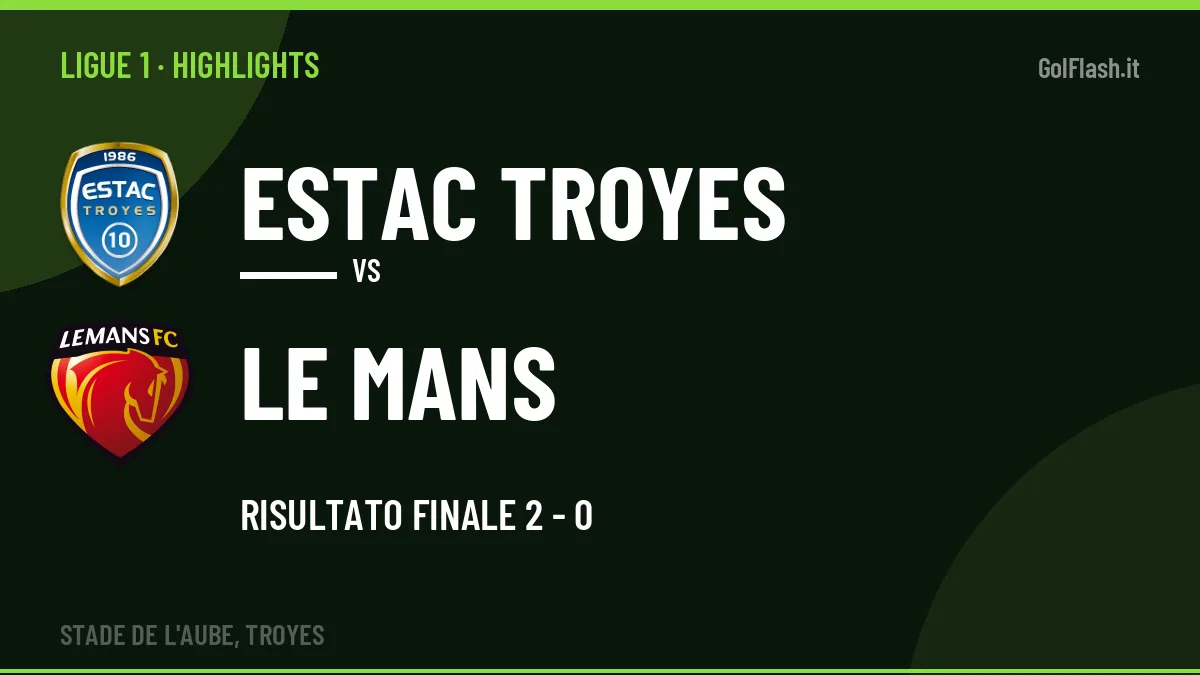 Rivedi Estac Troyes-Le Mans: highlights, gol e momenti chiave della partita