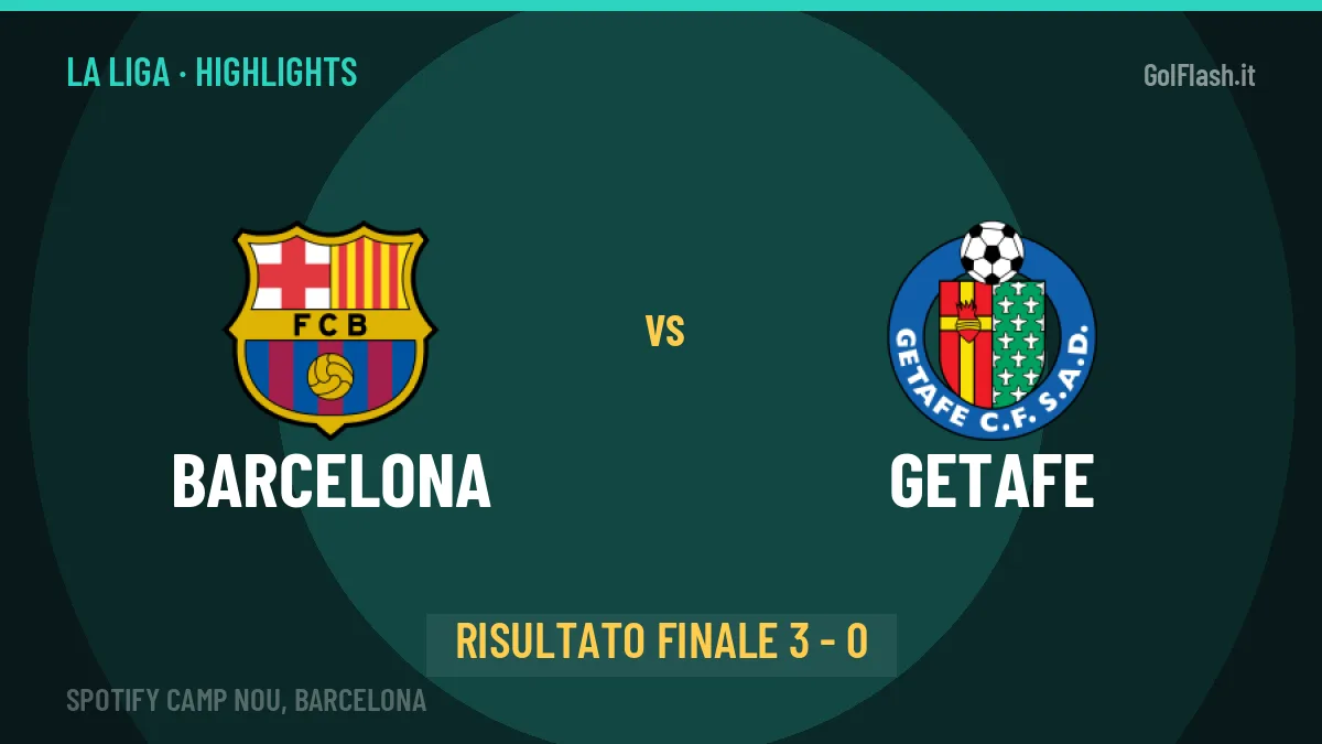 Barcelona-Getafe 3-0: highlights, video, azioni e gol del match
