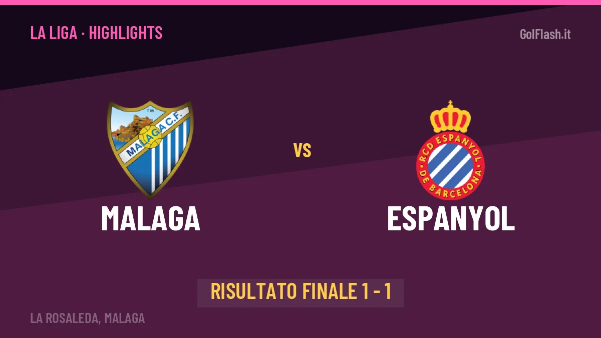 Malaga-Espanyol: il video degli highlights e il tabellino (1-1)