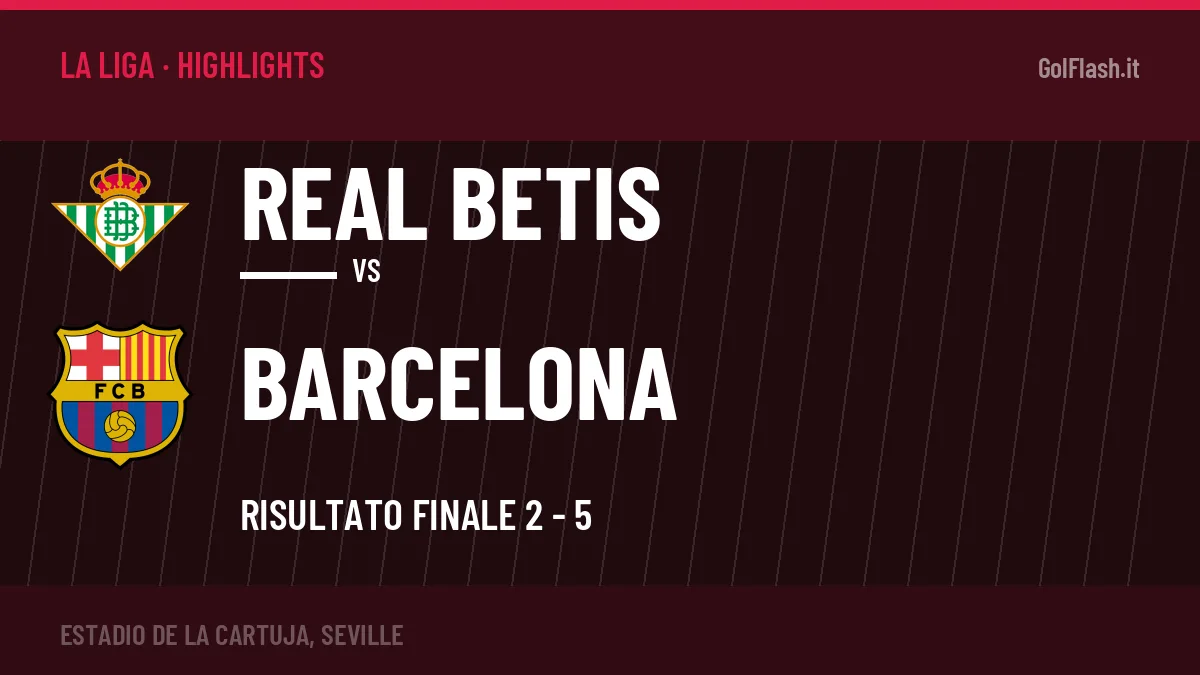 Rivedi Real Betis-Barcelona: highlights, gol e momenti chiave della partita