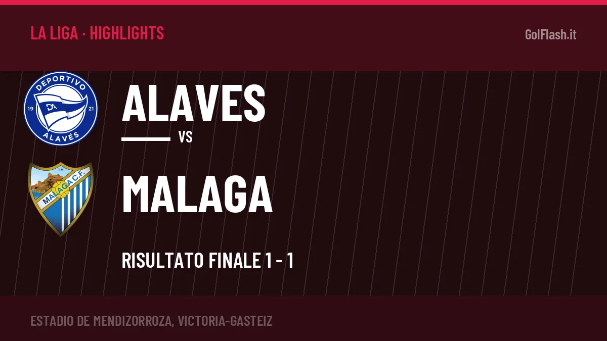Highlights e gol Alaves-Malaga: la sintesi della 10ª giornata