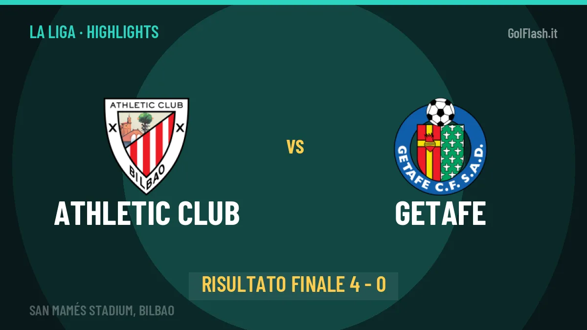 Athletic Club-Getafe 4-0: video gol, azioni salienti e statistiche