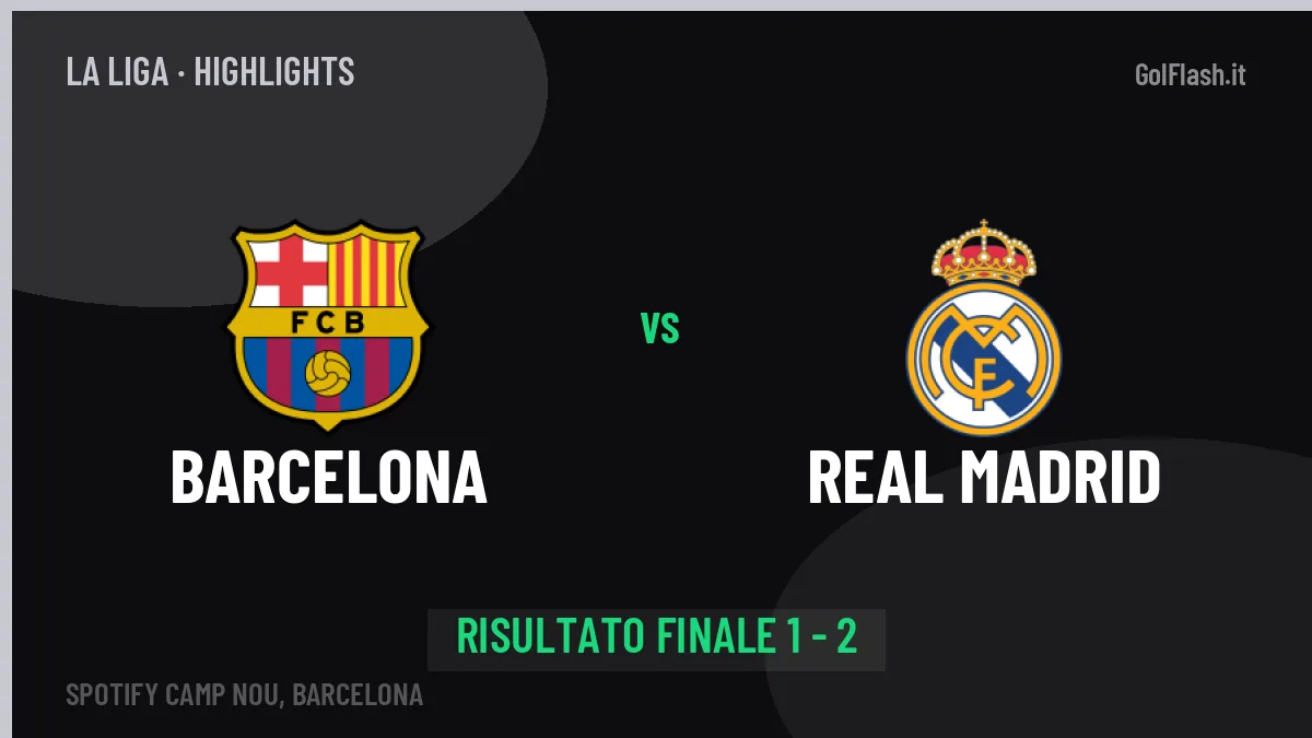 Barcelona-Real Madrid, sintesi e gol: gli highlights di La Liga