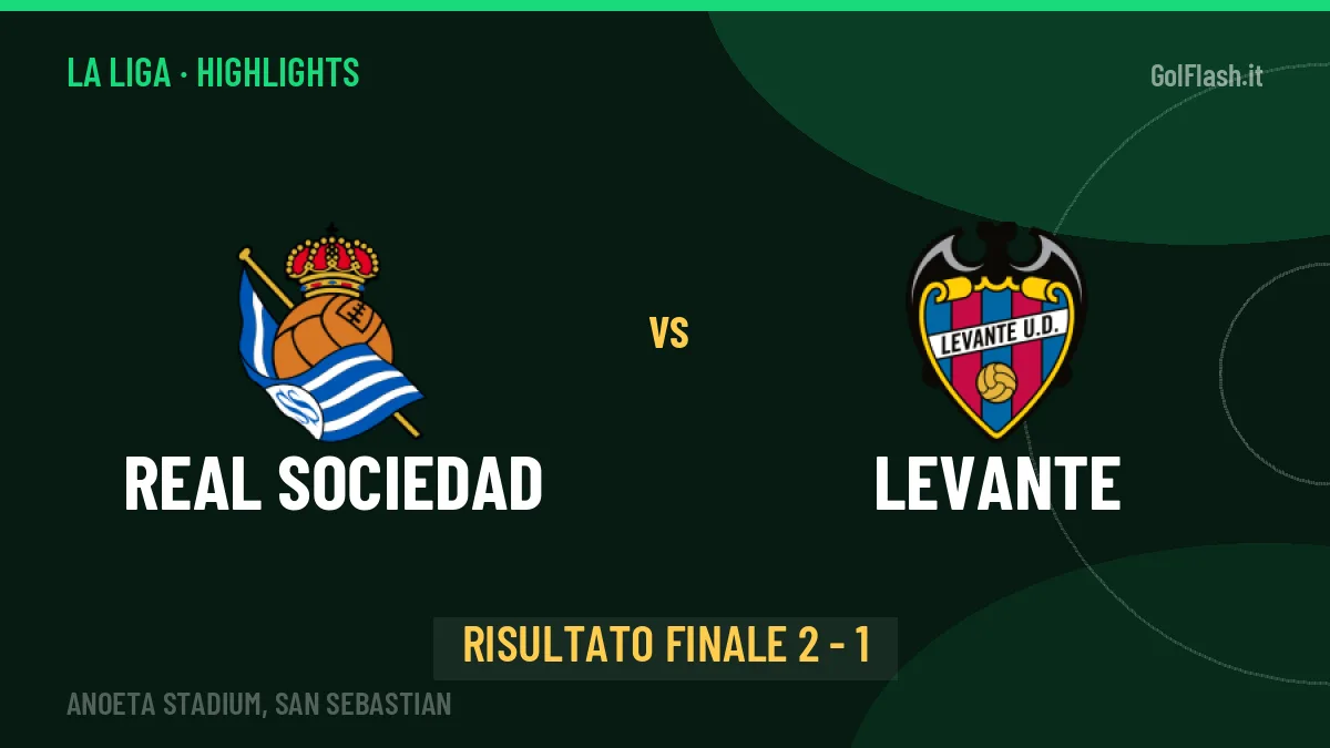 Real Sociedad-Levante 2-1, gli highlights: tutti i gol in video