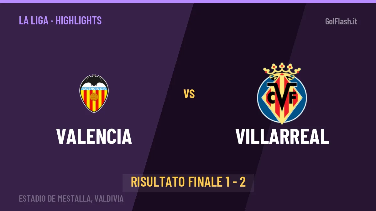 Valencia-Villarreal: il video degli highlights e il tabellino (1-2)
