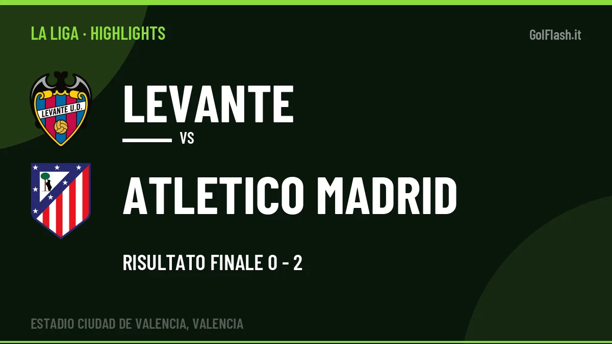 Highlights La Liga: Levante-Atletico Madrid 0-2 in video