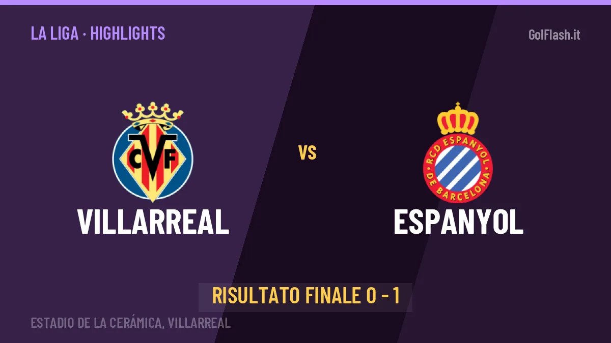 Villarreal-Espanyol 0-1, gli highlights: tutti i gol in video