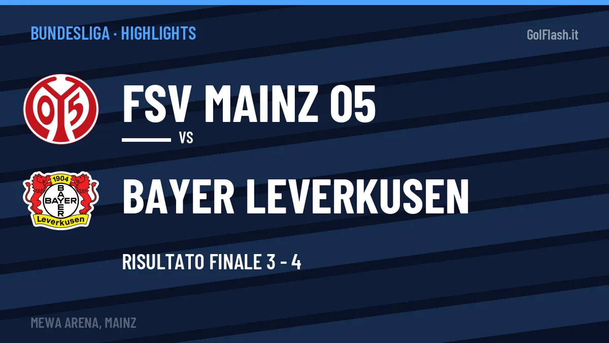 Highlights FSV Mainz 05-Bayer Leverkusen: gol e sintesi della partita (3-4)