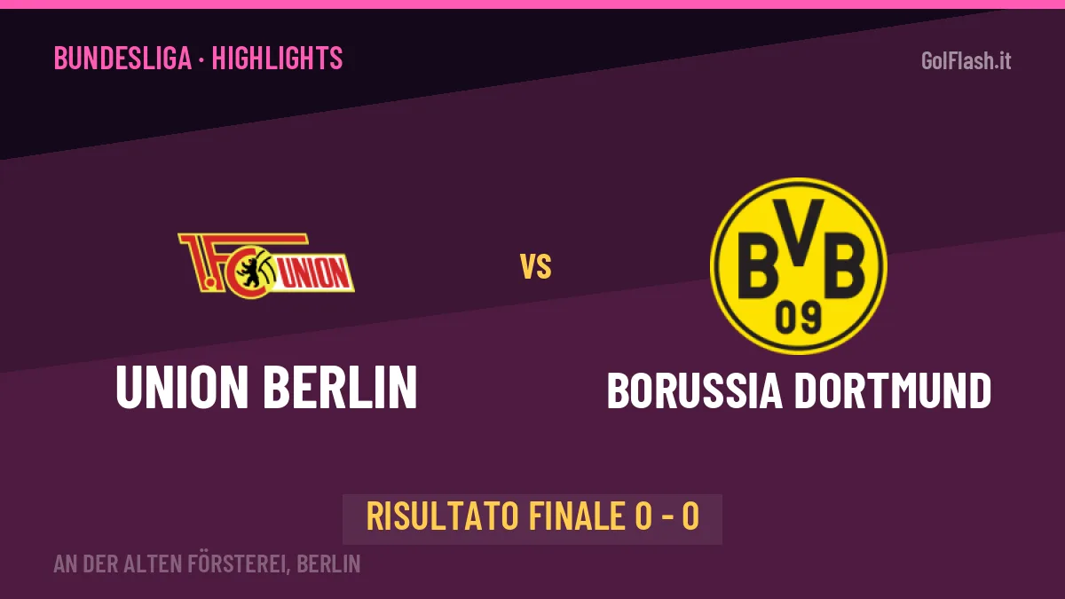 Union Berlin-Borussia Dortmund 0-0: video gol, azioni salienti e statistiche