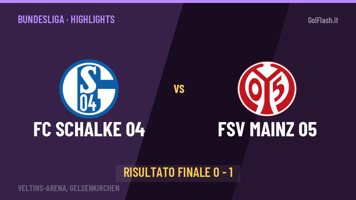 FC Schalke 04-FSV Mainz 05 0-1: highlights, video, azioni e gol del match