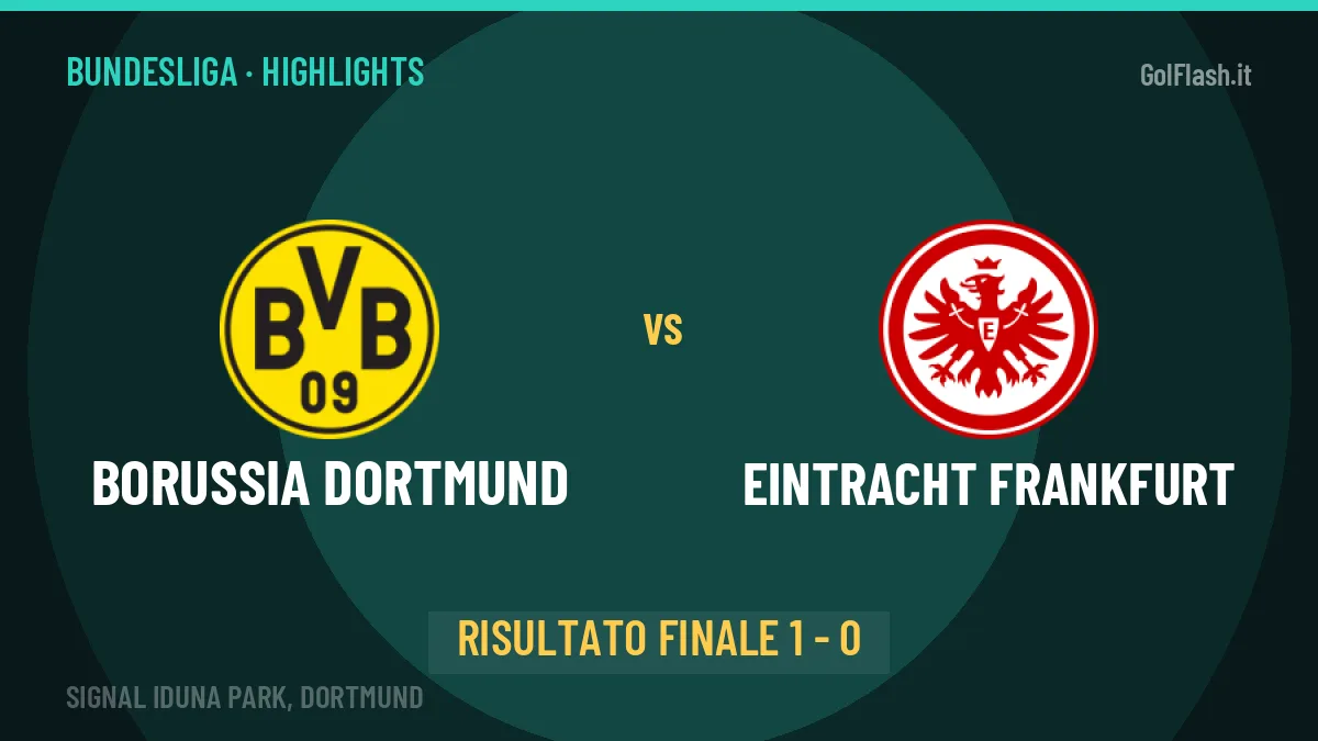 Borussia Dortmund-Eintracht Frankfurt 1-0, gli highlights: tutti i gol in video