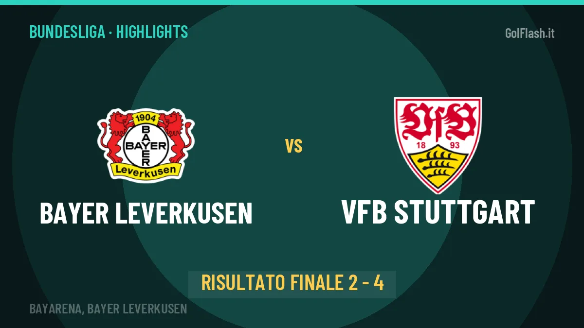 Bayer Leverkusen-VfB Stuttgart 2-4: highlights, video, azioni e gol del match