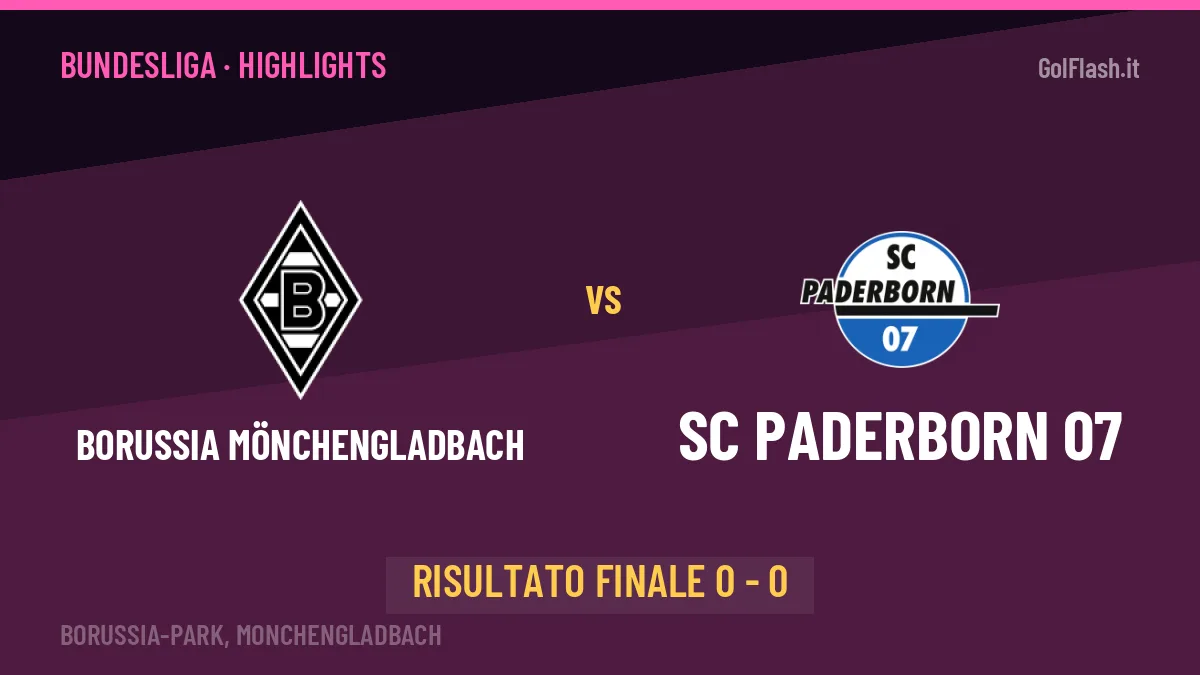 Borussia Mönchengladbach-SC Paderborn 07: il video degli highlights e il tabellino (0-0)