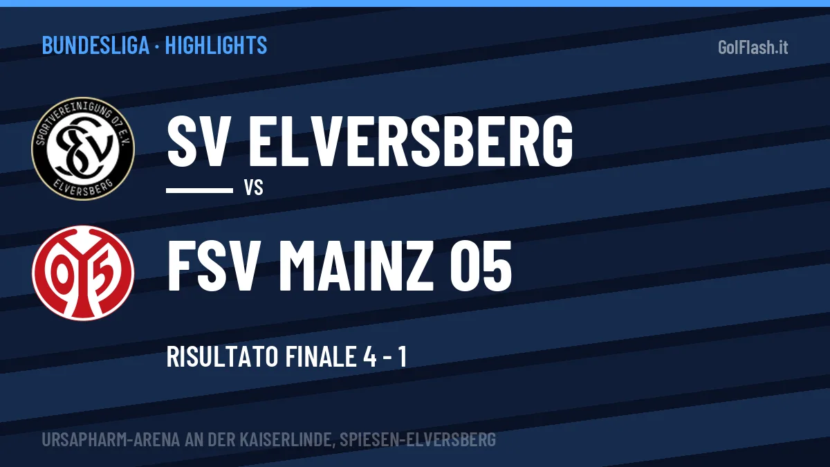 Highlights e gol SV Elversberg-FSV Mainz 05: la sintesi della 8ª giornata