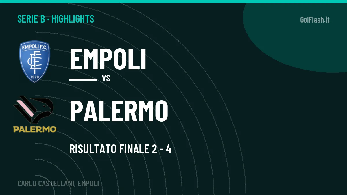 Video Empoli-Palermo: highlights e gol della partita di Serie B