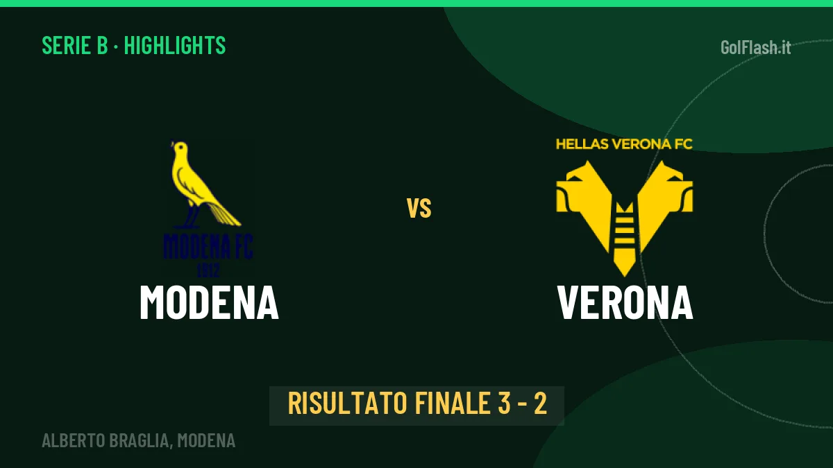 Modena-Verona highlights: video, marcatori e statistiche