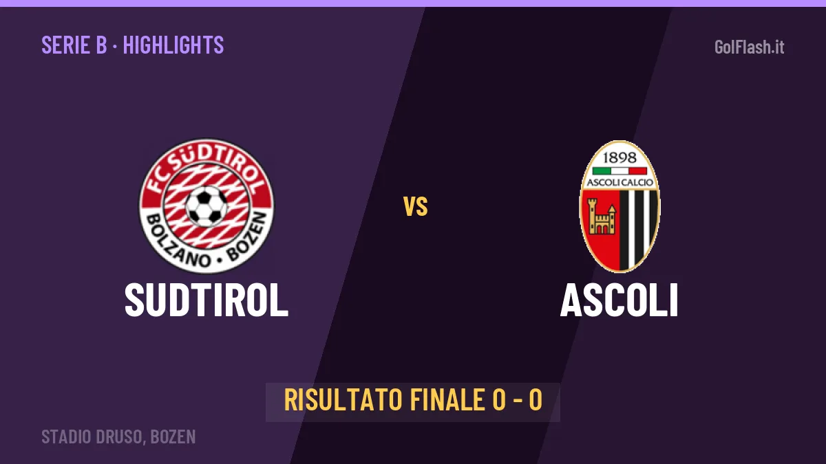 Sudtirol-Ascoli 0-0: video gol, azioni salienti e statistiche
