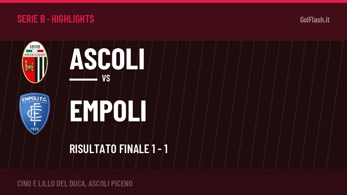 Rivedi Ascoli-Empoli: highlights, gol e momenti chiave della partita