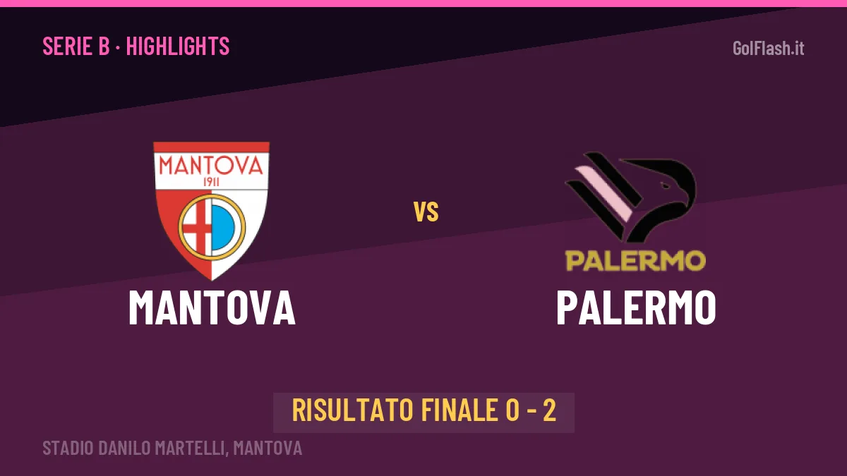 Mantova-Palermo 0-2, gli highlights: tutti i gol in video