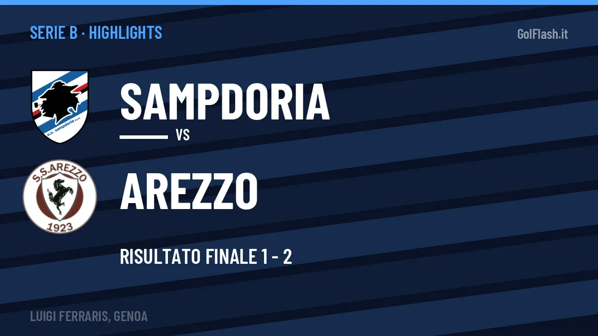 Gol e highlights di Sampdoria-Arezzo 1-2: guarda la sintesi