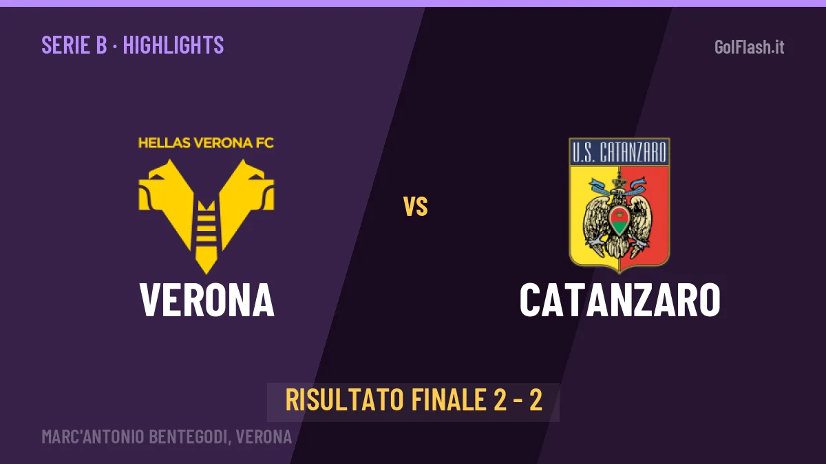 Verona-Catanzaro highlights: video, marcatori e statistiche