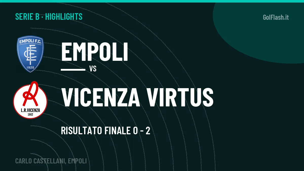Highlights Serie B: Empoli-Vicenza Virtus 0-2 in video