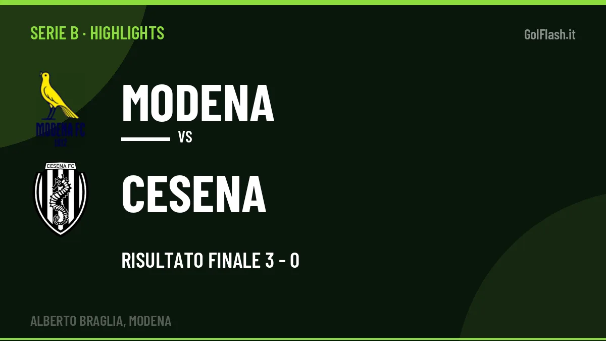 Highlights Modena-Cesena: gol e sintesi della partita (3-0)