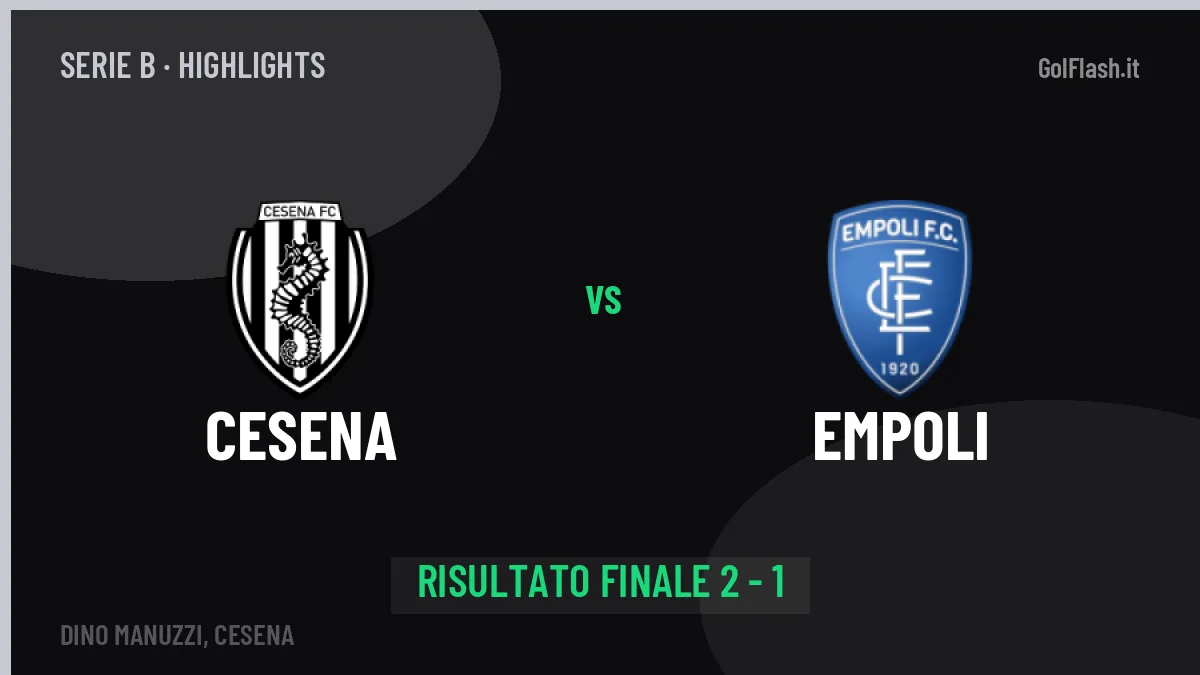 Cesena-Empoli 2-1: video gol, azioni salienti e statistiche