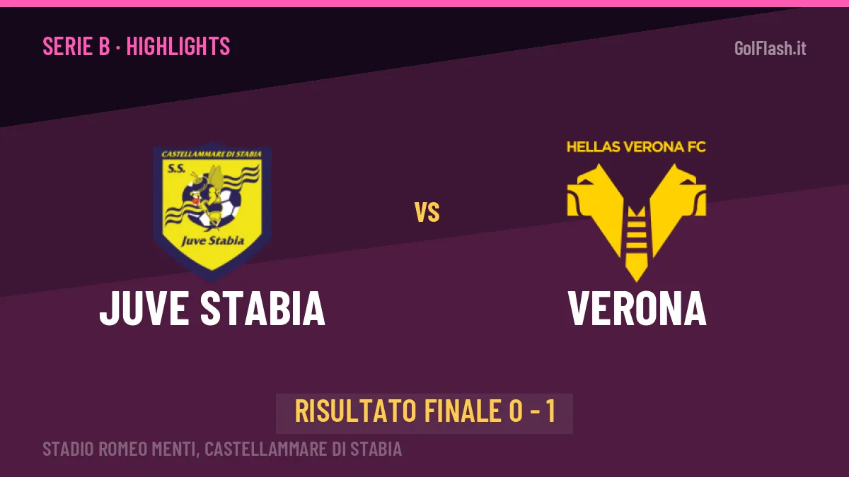 Juve Stabia-Verona, sintesi e gol: gli highlights di Serie B