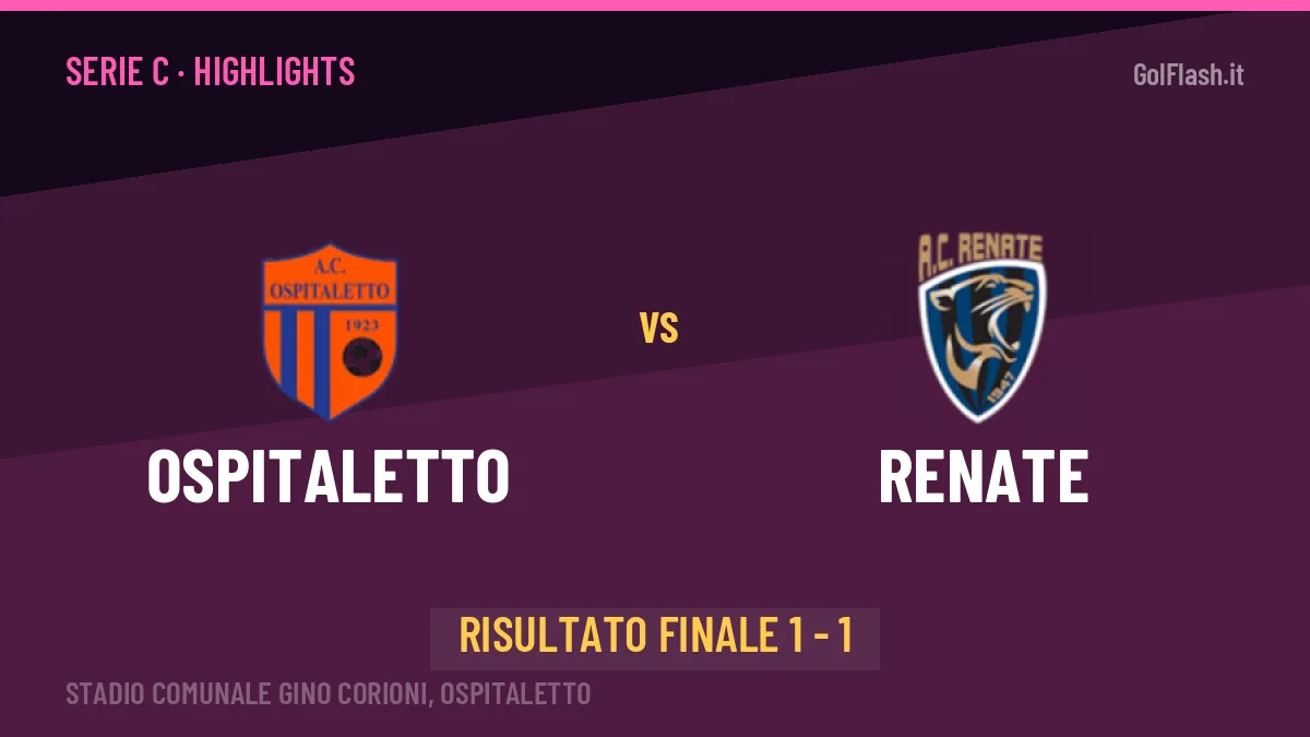 Ospitaletto-Renate 1-1: video gol, azioni salienti e statistiche