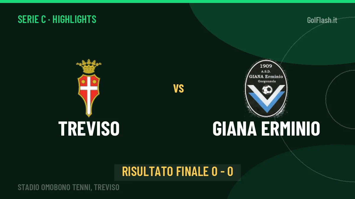 Treviso-Giana Erminio, sintesi e gol: gli highlights di Serie C