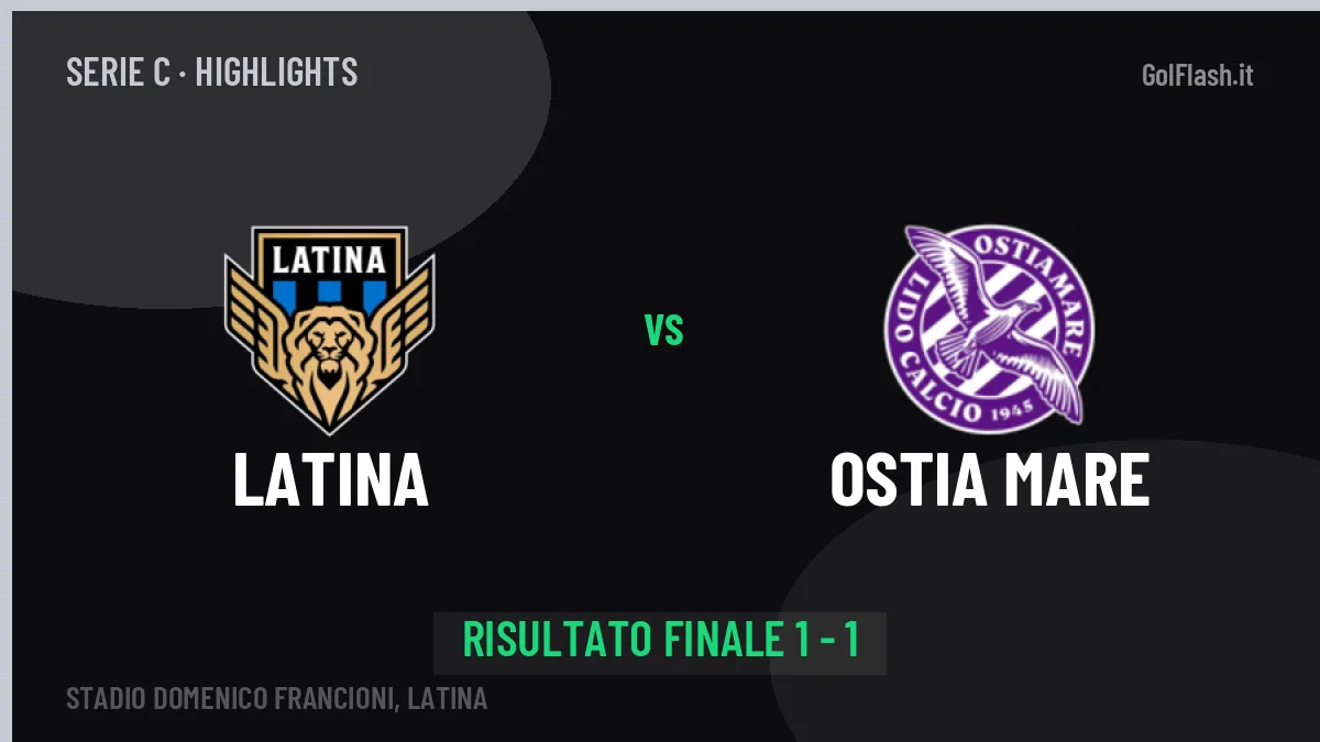 Latina-Ostia Mare 1-1, gli highlights: tutti i gol in video